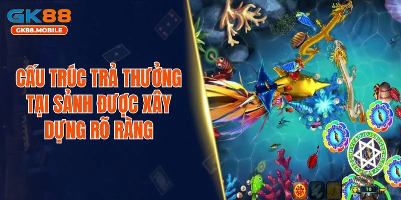 Cấu trúc trả thưởng tại sảnh được xây dựng rõ ràng