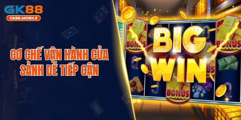 Cơ chế vận hành của sảnh dễ tiếp cận